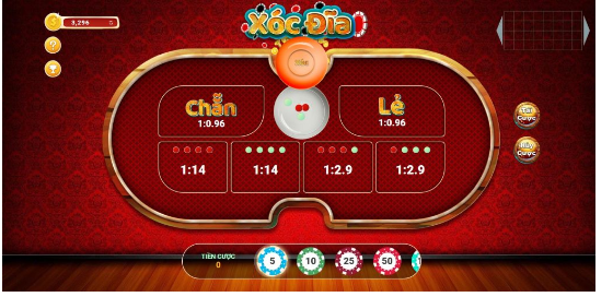 Game xóc đĩa đổi thưởng Xin88 – “Con dao hai lưỡi” của “làng cá cược”